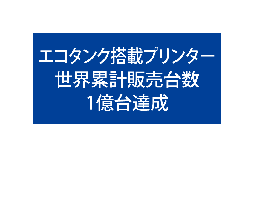 2024