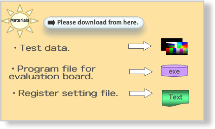 Turn on LCD by using evaluation board.