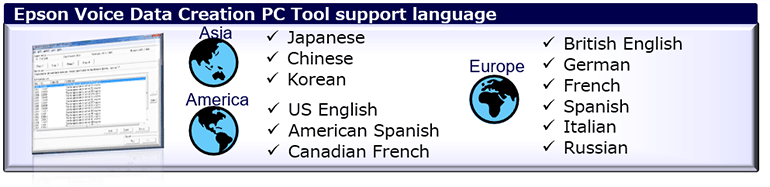 Easy to expand Language support